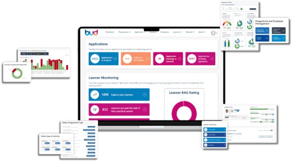 bud system as a blended learning assessment platform example
