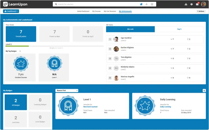 learnupon as an example of buildempire alternative solution