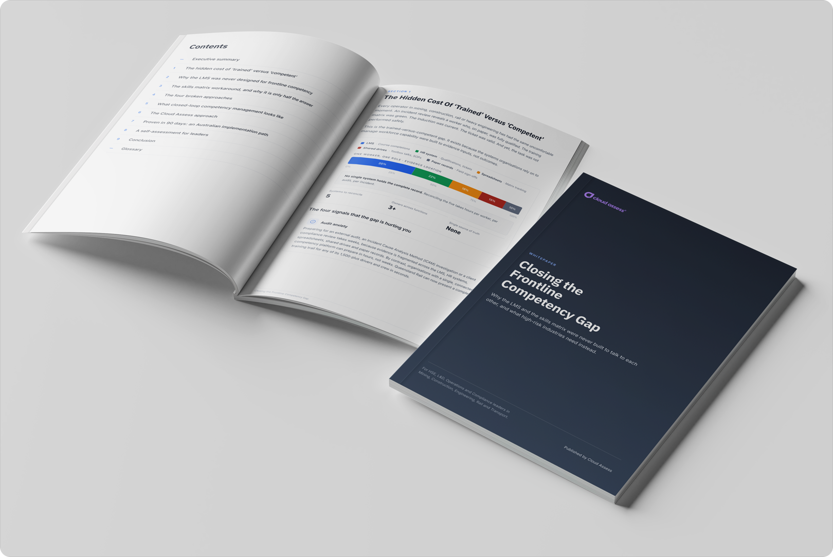 Closing the Frontline Competency Gap - Whitepaper report - Cloud Assess