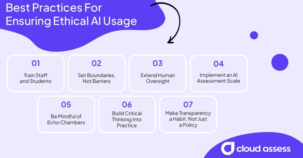 best practices for ensuring ethical ai usage