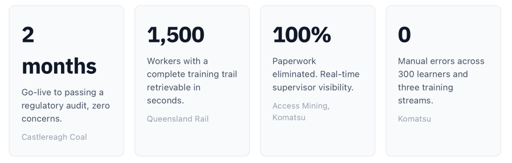proof at scale statistics