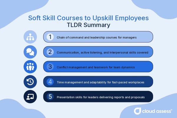 soft skill courses to upskill employees tdlr
