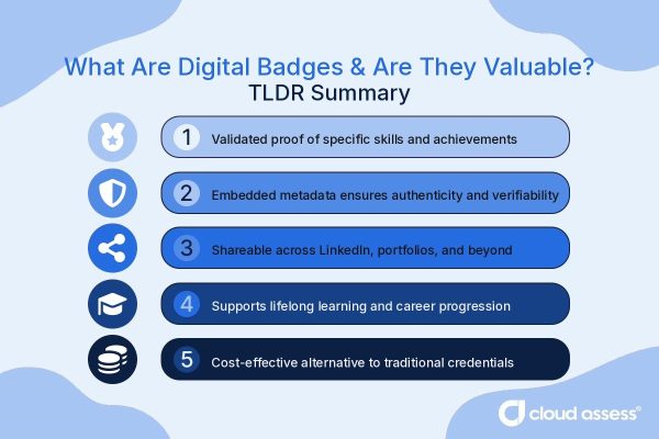 what are digital badges tldr