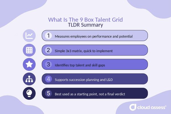 what is the 9 box talent grid tdlr